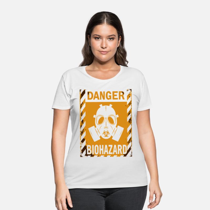 Biohazard Grunge Bio Hazard Gas Mask