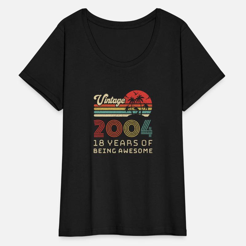 18 2004 18