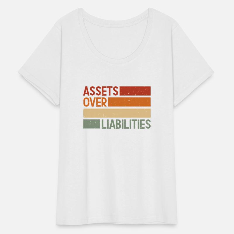 Assets Over Liabilities