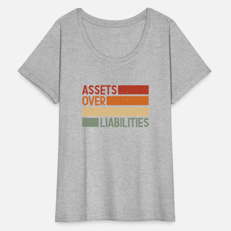 Assets Over Liabilities