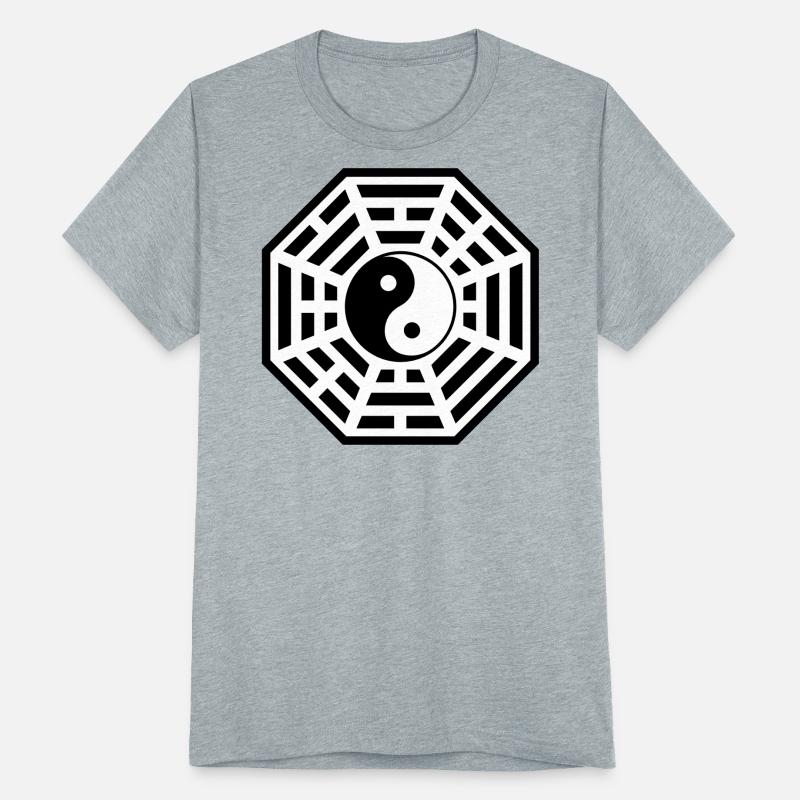 Bagua, Pakua,Yin Yang, Chi, Feng Shui, Martial Art