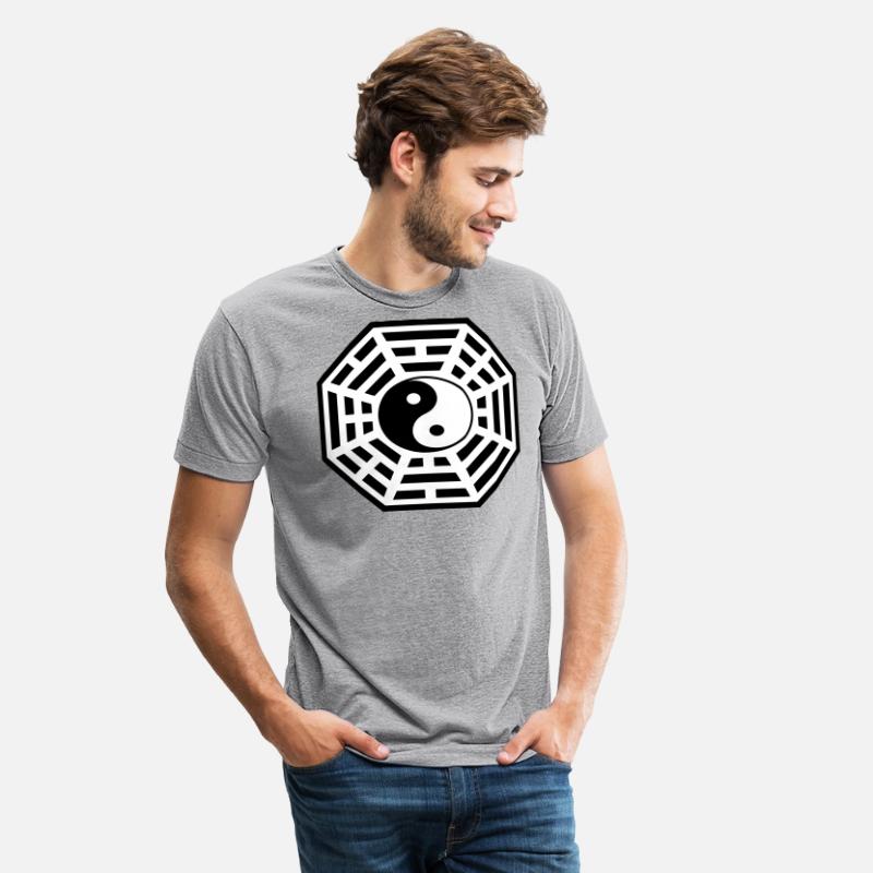 Bagua, Pakua,Yin Yang, Chi, Feng Shui, Martial Art