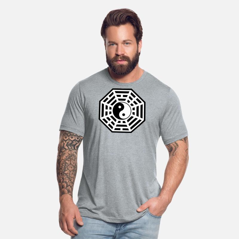 Bagua, Pakua,Yin Yang, Chi, Feng Shui, Martial Art