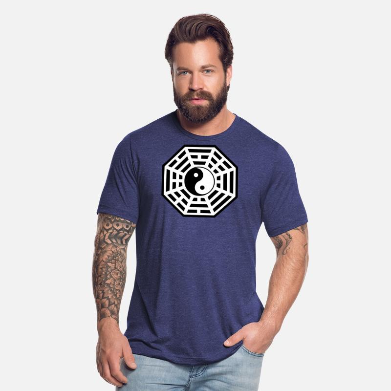 Bagua, Pakua,Yin Yang, Chi, Feng Shui, Martial Art