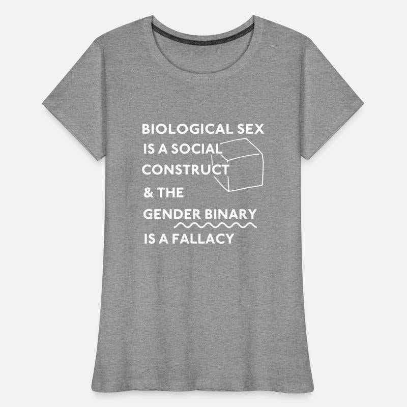 Biological Sex Is A Social Construct