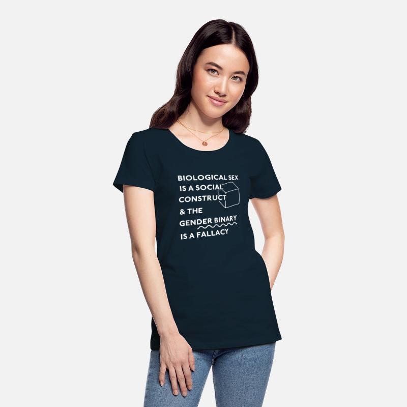 Biological Sex Is A Social Construct