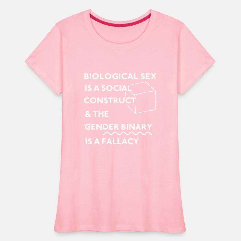 Biological Sex Is A Social Construct