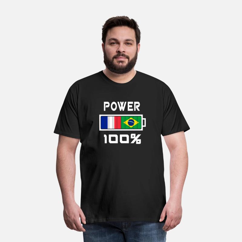 Brazil and France Power 100%