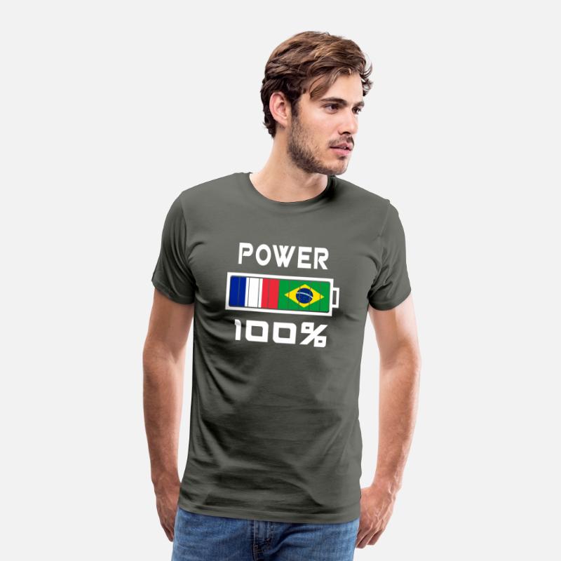 Brazil and France Power 100%