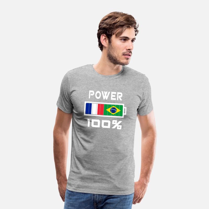 Brazil and France Power 100%