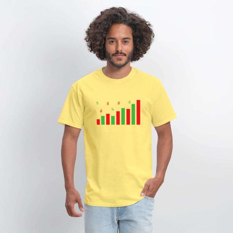 Stock Market Income