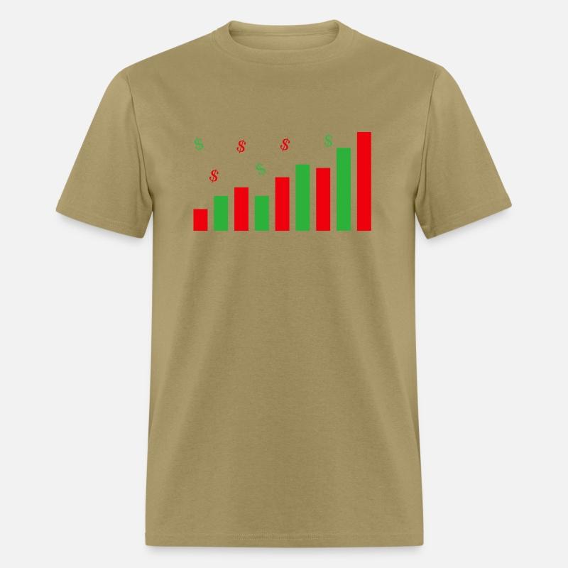 Stock Market Income