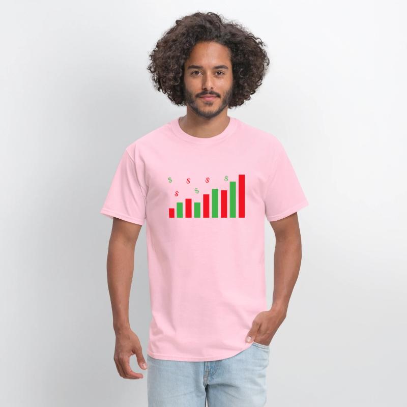 Stock Market Income