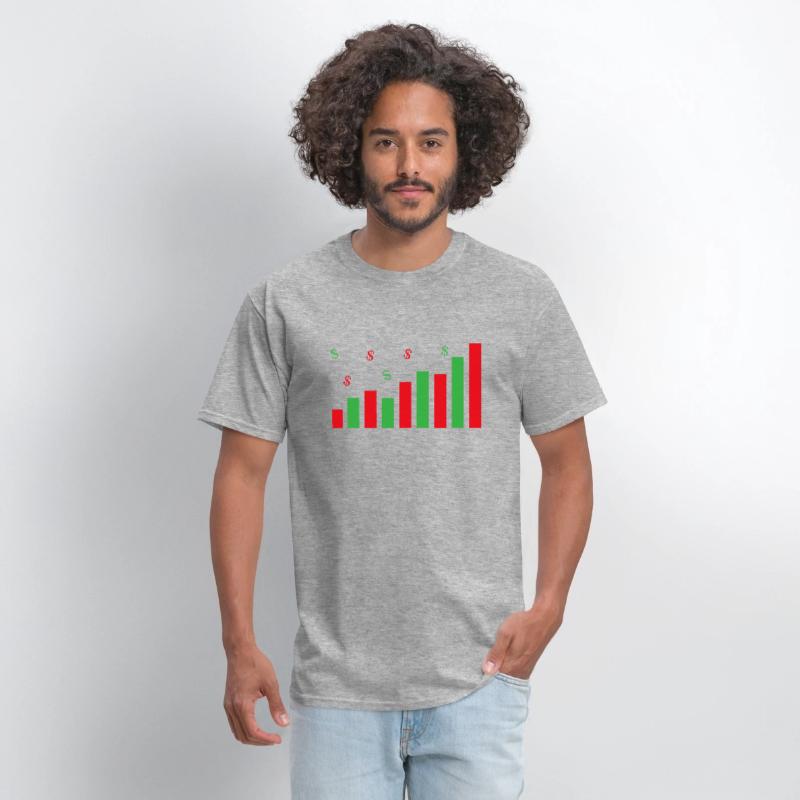 Stock Market Income