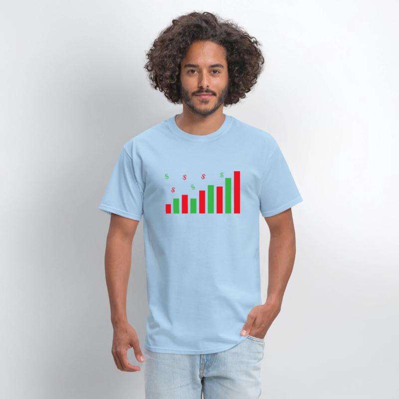 Stock Market Income