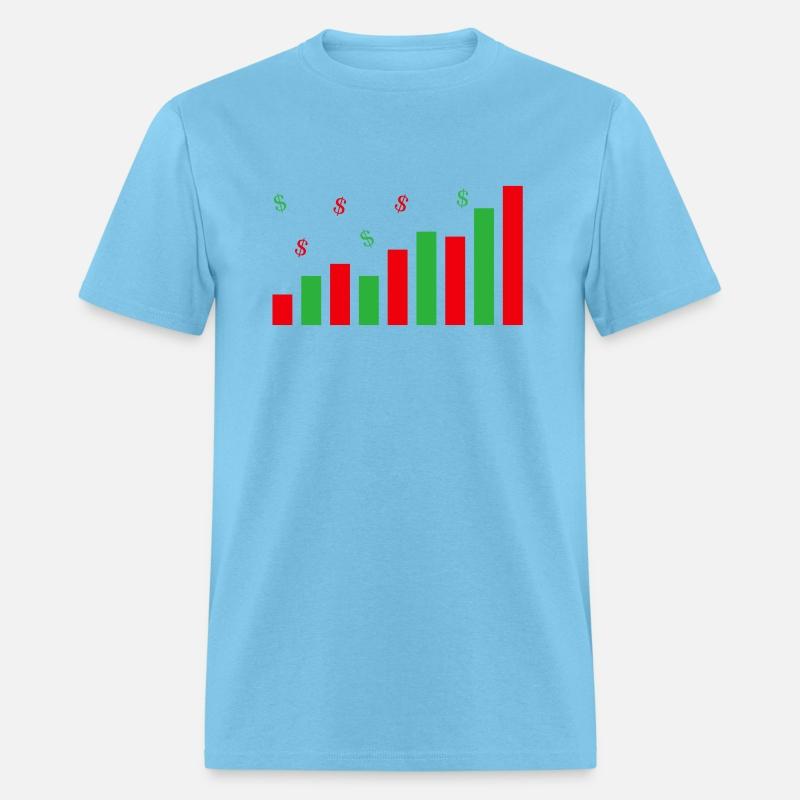 Stock Market Income