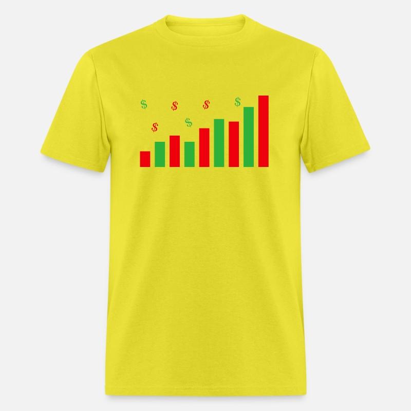 Stock Market Income