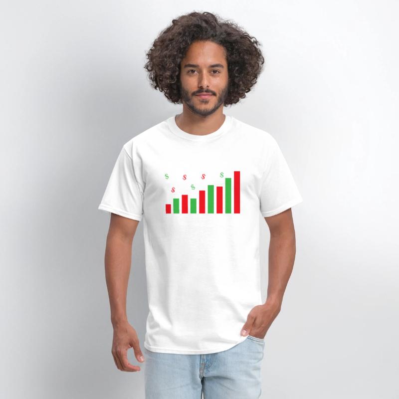 Stock Market Income