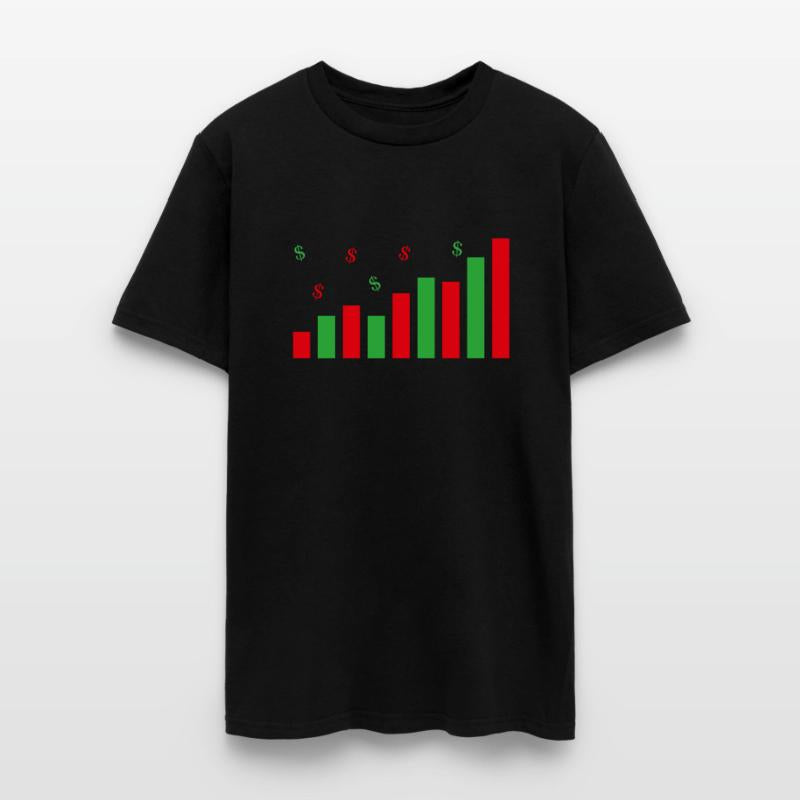 Stock Market Income