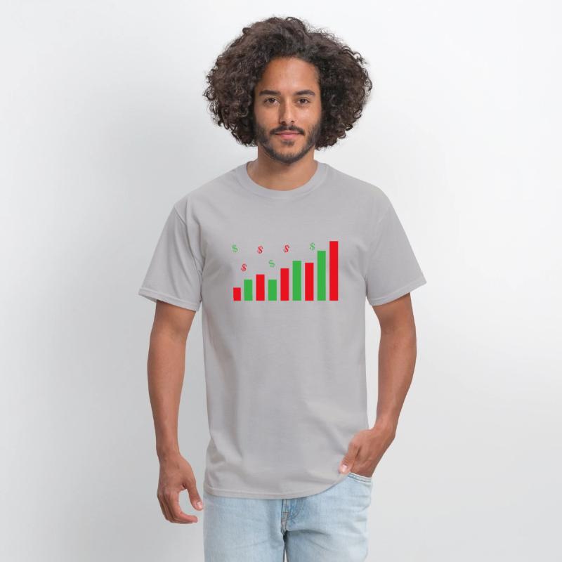 Stock Market Income