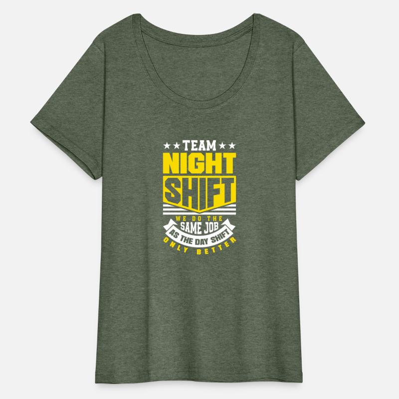 Team Night Shift Worker Overnight Shift
