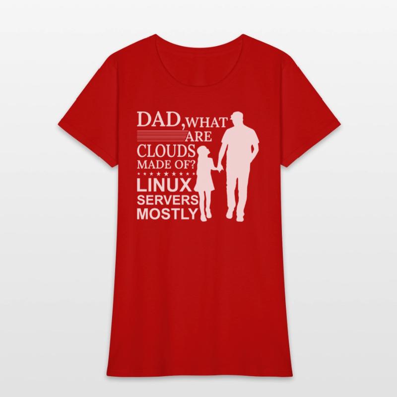What Are Clouds Made Of - Linux Cloud Computing
