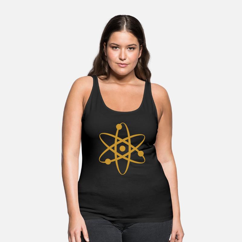 Whats In An Atom