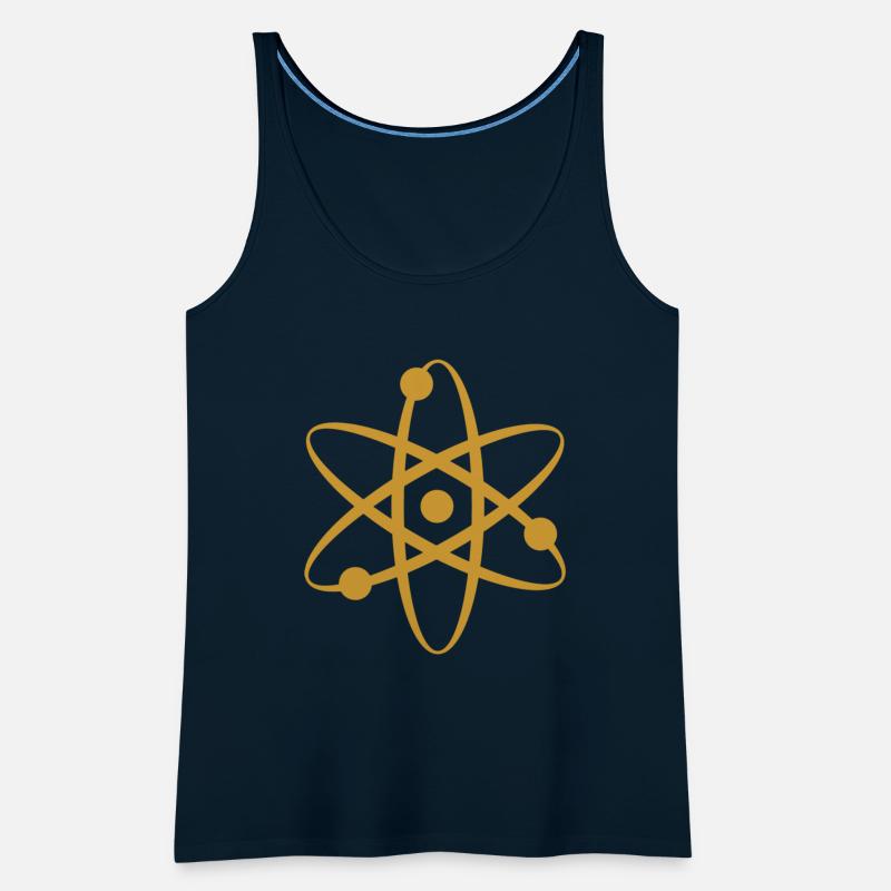 Whats In An Atom