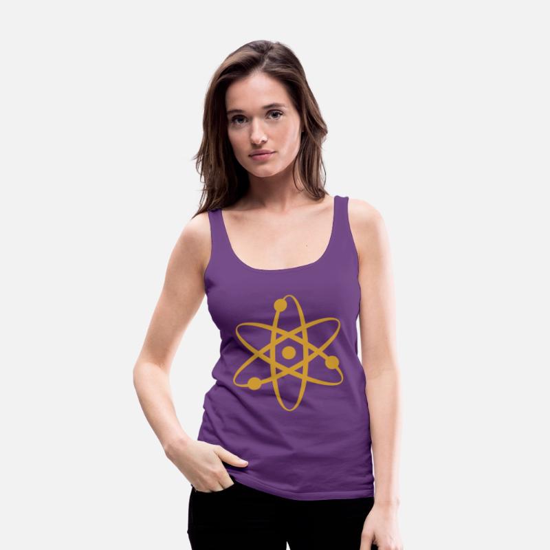 Whats In An Atom
