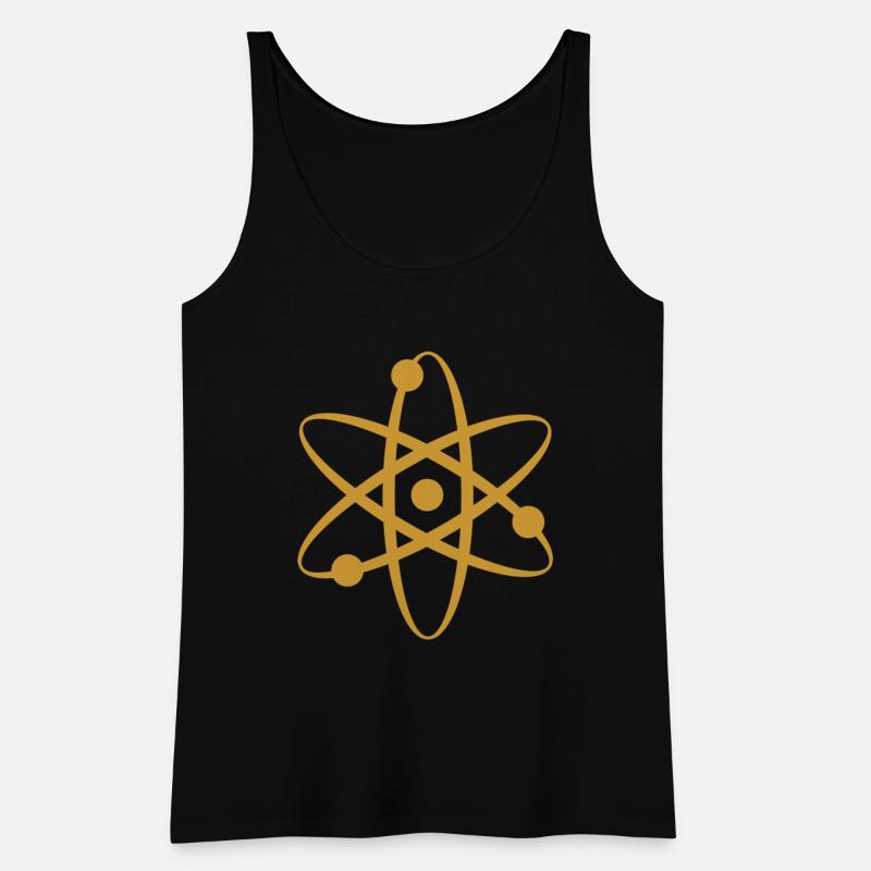 Whats In An Atom