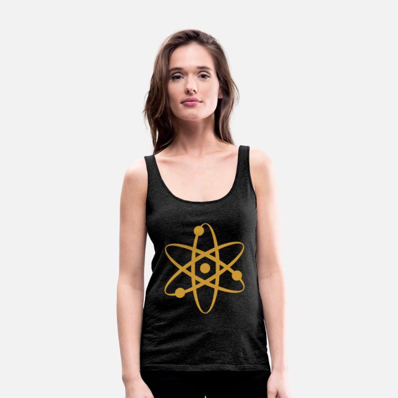 Whats In An Atom