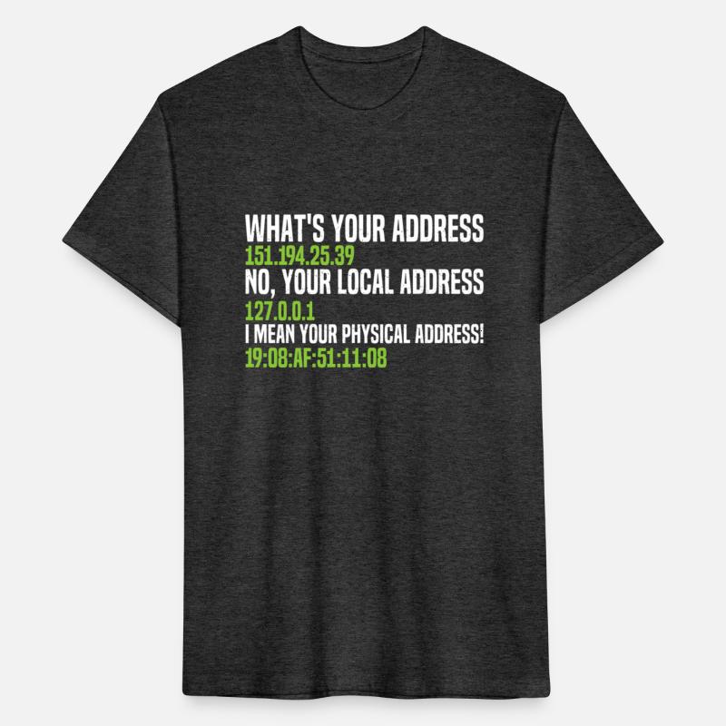 What'S Your Address Networking Computer Nerd It
