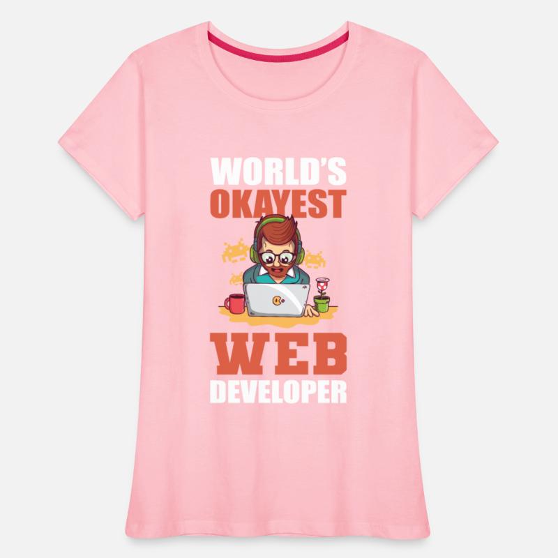 Worlds Okayest Web Developer Programmer