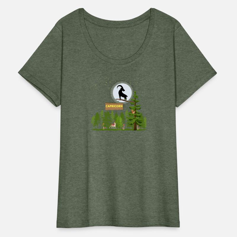 Zodiac Sign Capricorn Astrology Wild Forest