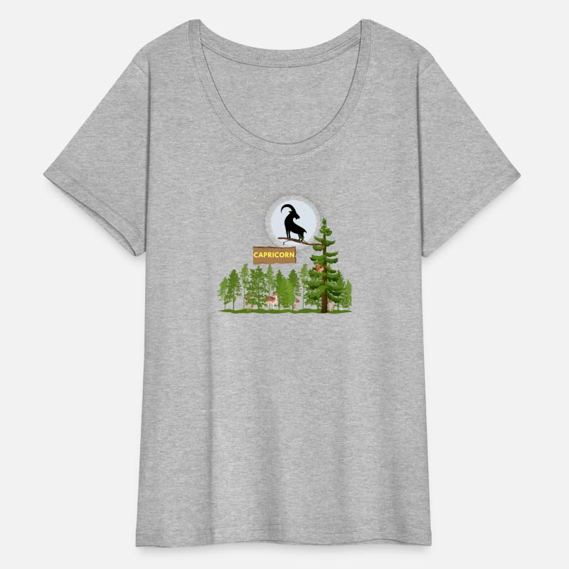 Zodiac Sign Capricorn Astrology Wild Forest